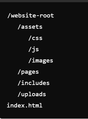 Website Folder Structure Generator Script – Codeskit